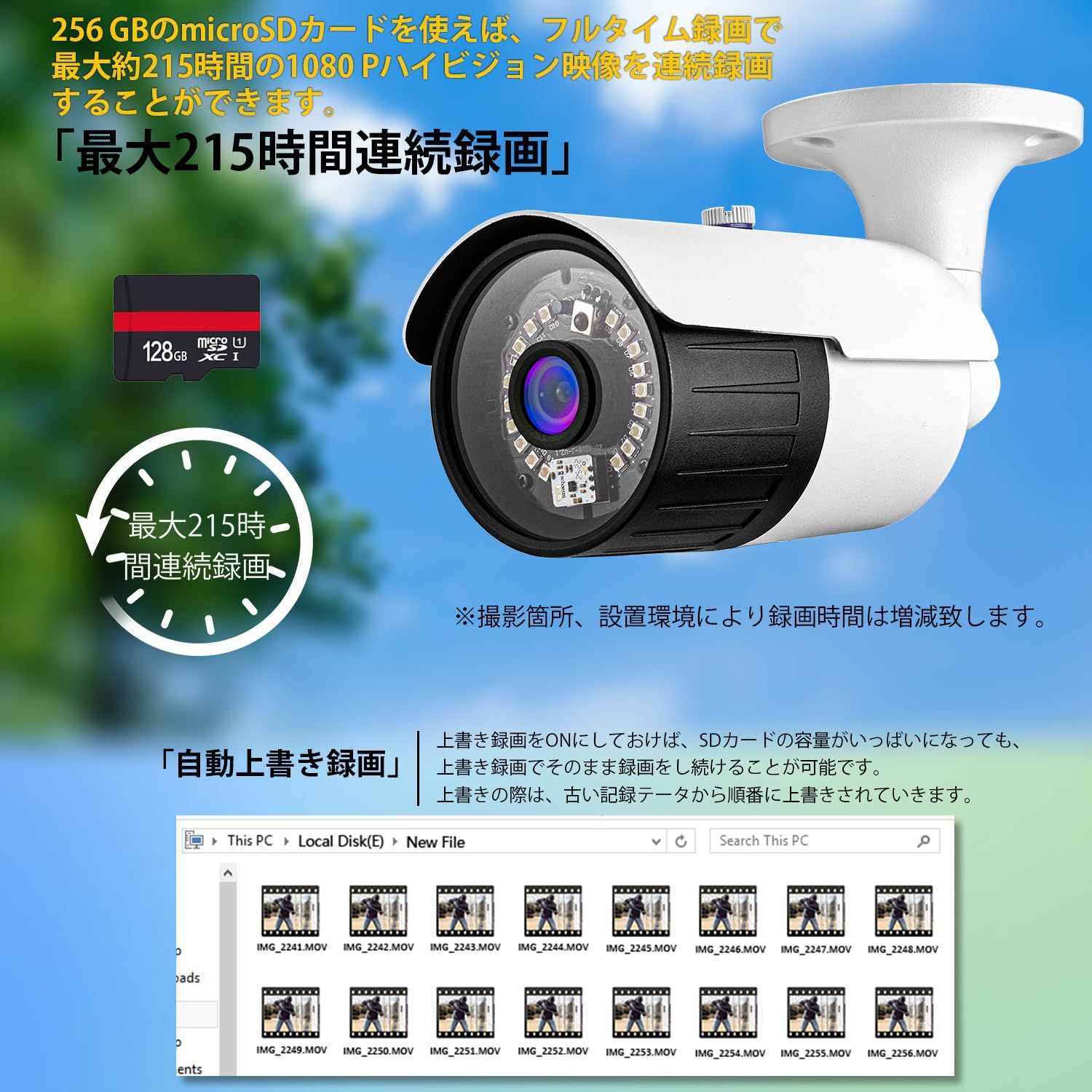 監視カメラ AV出力対応