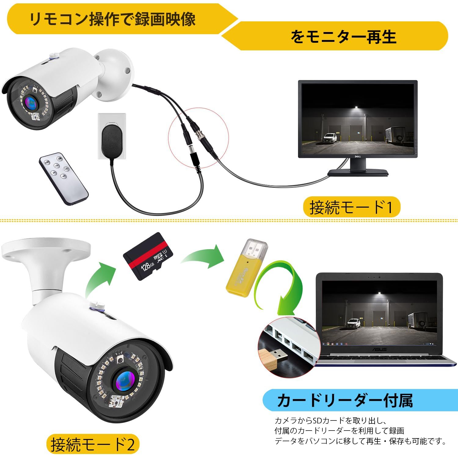 防犯カメラ 200万画素