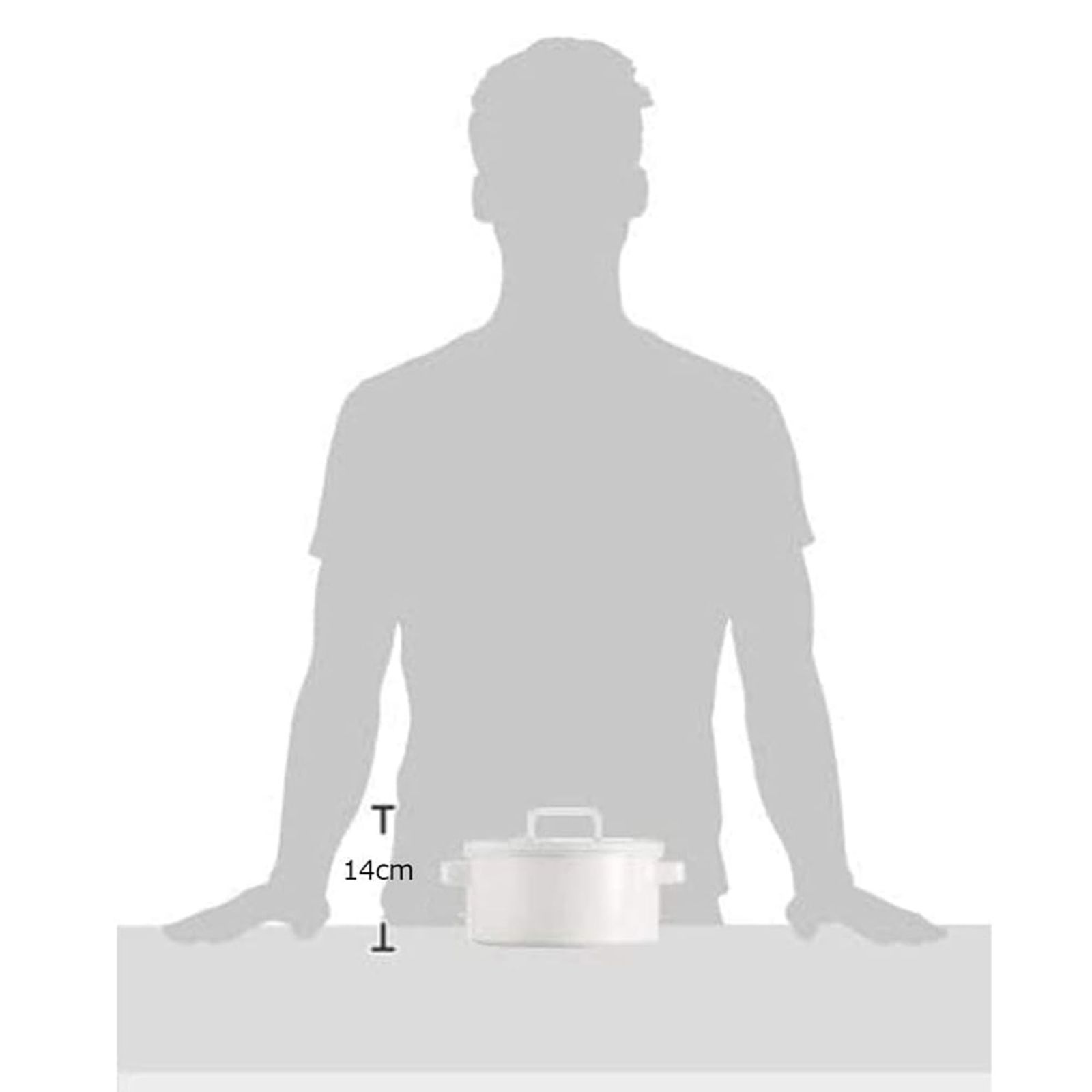  365 methods 両手鍋 キャセロール ホーロー 20 cm IH対応 オーブン可 食洗器可 ホワイト YY C W フライパン 鍋 グリル