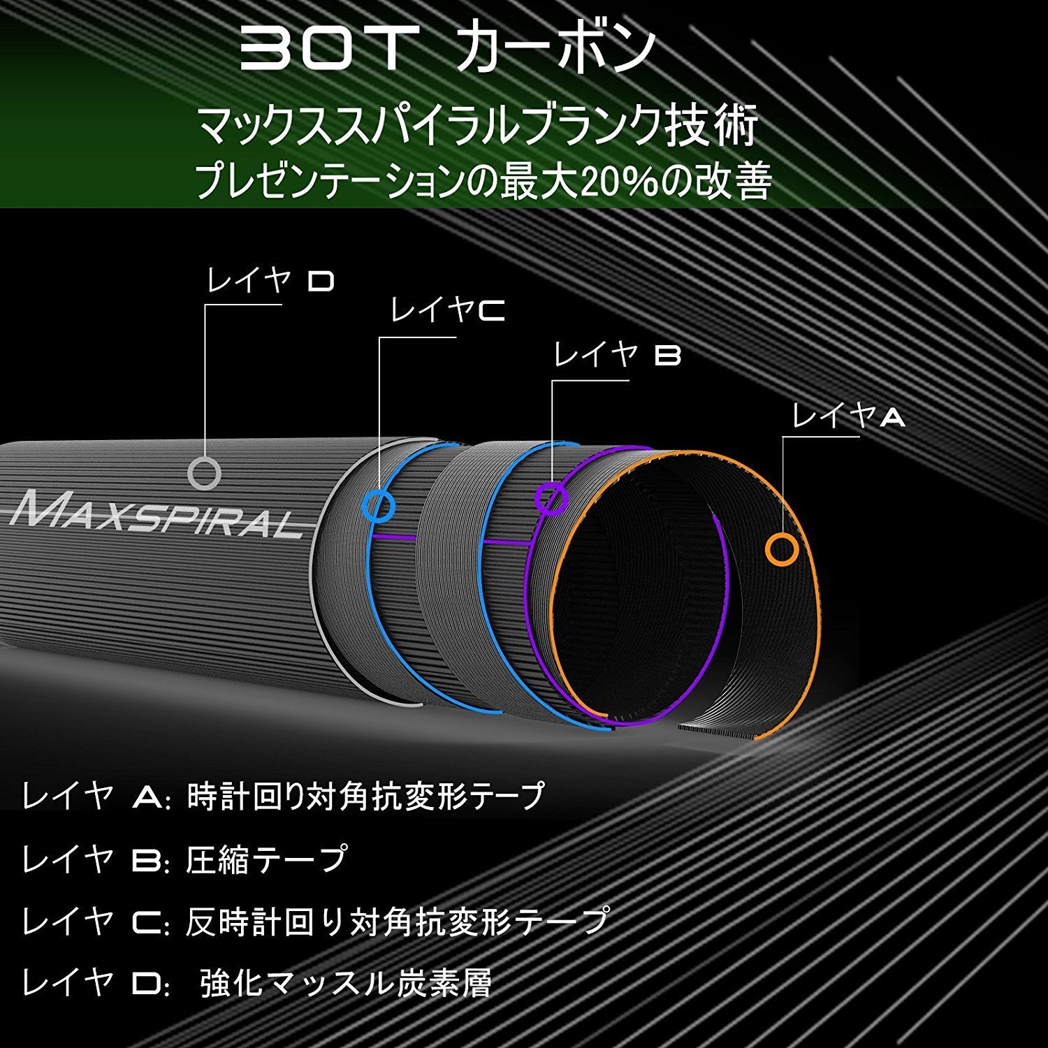 新品 M MAXIMUMCATCH Maxcatch Ultra-lite 山岳渓流用フライロッド 1/2