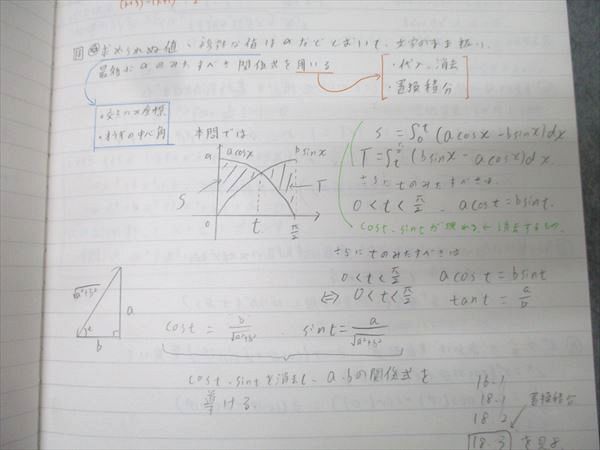 駿台 数学重要β(IAIIBIII) テキスト 2015 夏期 三森司 020S0D - メルカリ