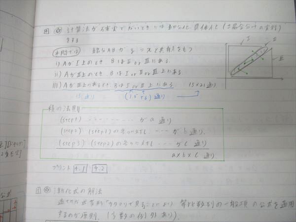 駿台 数学重要β(IAIIBIII) テキスト 2015 夏期 三森司 020S0D - メルカリ