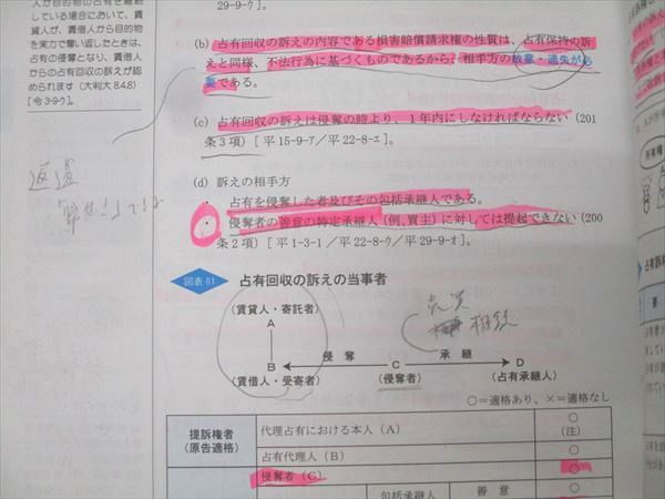 LEC東京リーガルマインド 司法書士試験 ブレークスルー 全体構造/民法