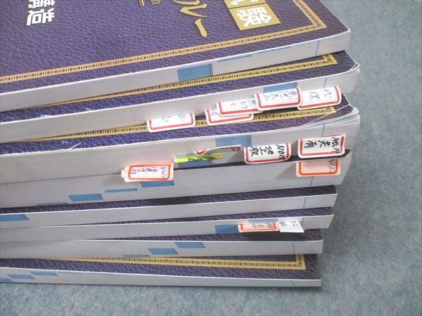 LEC東京リーガルマインド 司法書士試験 ブレークスルー 全体構造/民法