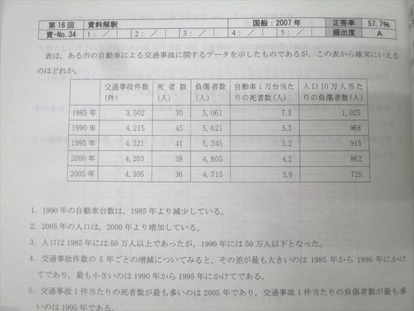 TAC 公務員試験 地方上級・国家一般職コース他 基本講義 数的処理 問題