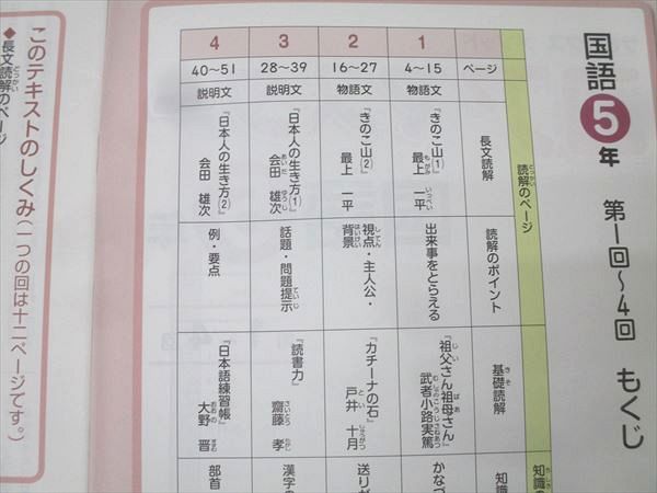 値下げ‼️SAPIX サピックス 小6 コアマスター 第1～48回セット 2026年最新】サピックス コアマスターの人気アイテム - メルカリ