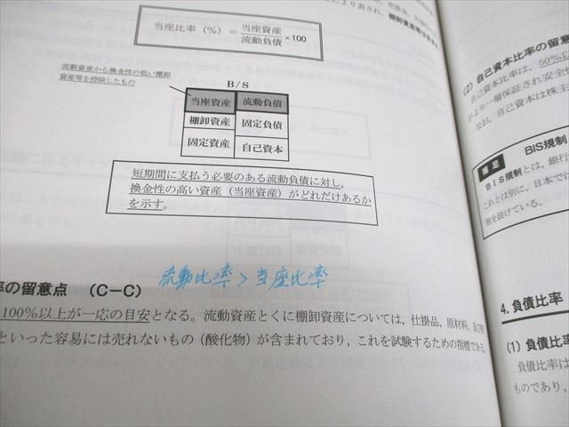 CPA会計学院 公認会計士講座 経営学 テキスト/個別/過去問題集 2025年合格目標 状態良い多数 計8冊 100L4D CPA会計学院 公認会計士講座 経営学 テキスト/個別/過去問題集 2025年