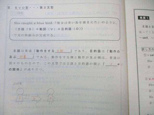 東進 難関大英文読解 STAGE1〜8(長文読解編/構文編) テキスト通年