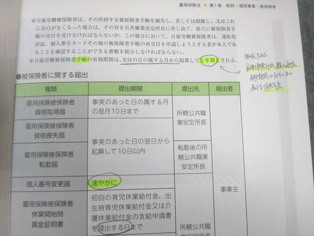 アガルート 社会保険労務士試験 総合講義 労働基準法/労働者災害補償