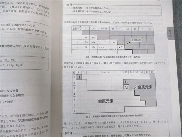 鉄緑会 高2 化学基礎講座/問題集 第1部 すべて書き込みなし 2013 計2冊