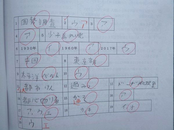 浜学園 小4 社会 No.43 日本と世界の人口2 投入教材 2024 004s2B