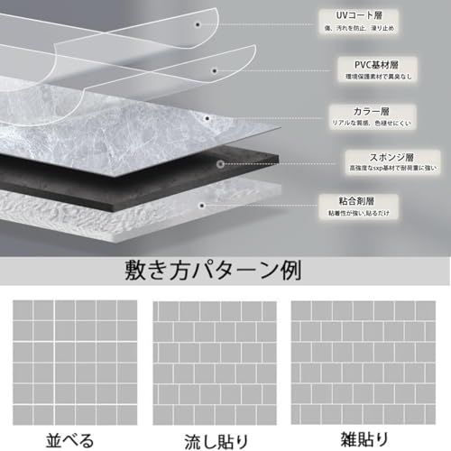 フロアタイル 大理石 フローリングタイル 入約6畳分 貼るだけ 接着剤不要 置くだけ 粘着シート クッションフロア 床シート 店舗タイルDIY 防水 防汚 耐久性強 土足OK 45 7 cm 厚さ1 5 mm 大理石調タ d 30 b 01 f