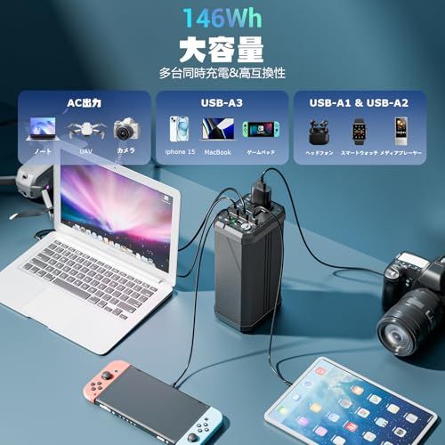 高輝度LEDライト付き