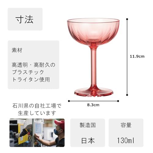  プラキラ 割れない シャンパンタワー 2段 セット 130 ml 食洗機対応 日本製 ホームパーティ レストラン カフェ パーティ アウトドア おしゃれ クリア シャンパン タワー ジンジャーエール プラスチック 耐熱温度 100度 42 f 0 e 721 その他 キッチン 食器