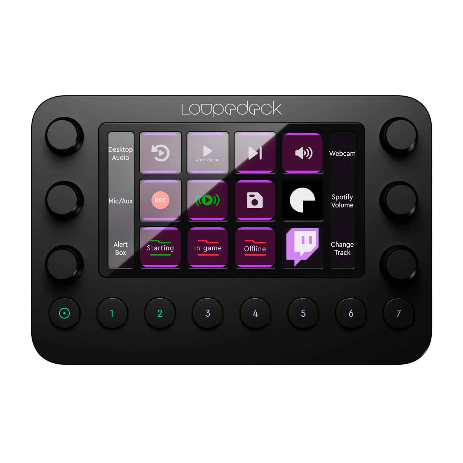 Loupedeck Live ? ライブ配信、写真、ビデオ編集用のPC接続