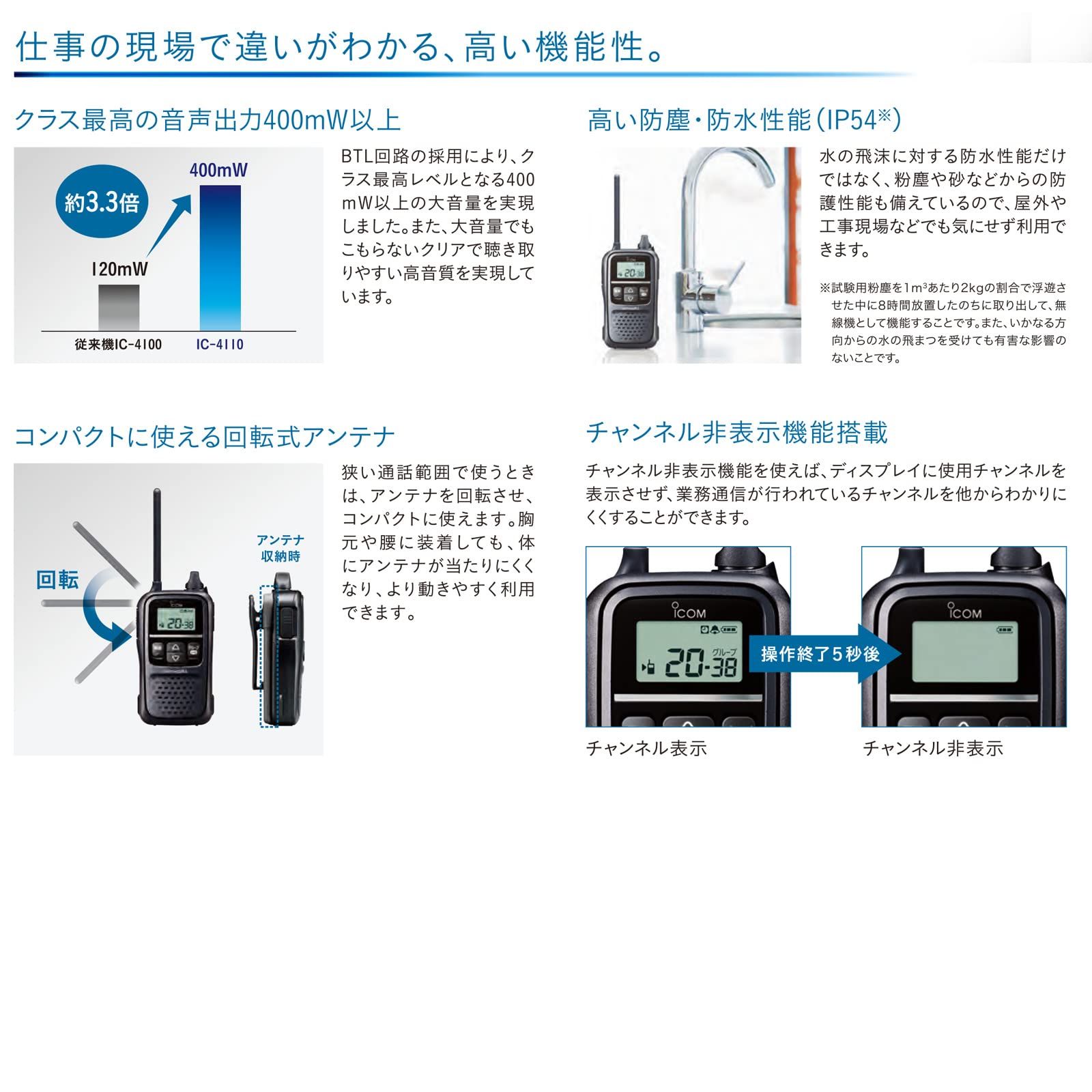 未使用 アイコム 特定小電力トランシーバー 20ch ブラック IC-4110 51Ilr3t5oNL.jpg