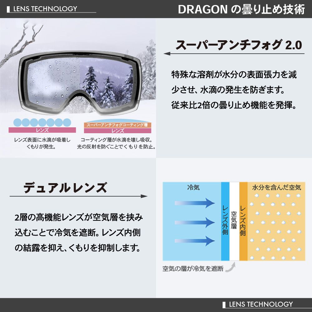 ウィンタースポーツ DRAGON R1 OTG メガネ対応 [未使用に近い] [セット