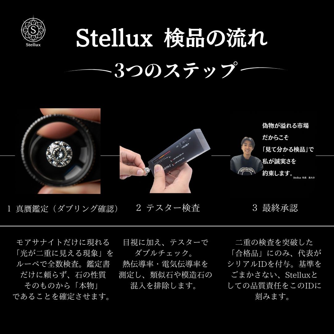 SNSで映える圧巻のオーラ】 ブリンブリンリング／モアサナイトDVVS1