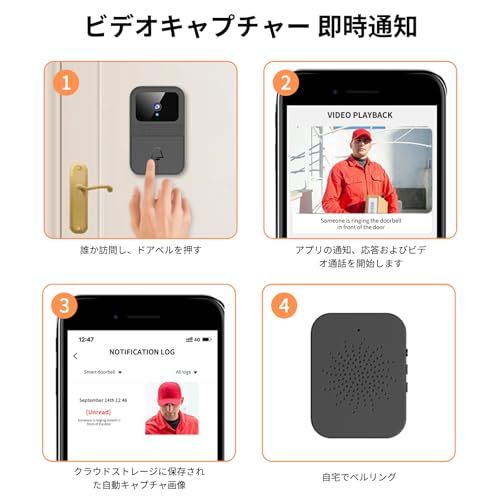  迅速に発送 ドアホン インターホン 乾電池式 自動録画 変声機能 夜視機能 広角 テレビドアホン ドアベル スマートドアホン スマホ ビデオドアベル カメラ付き リアルタイムビデオ通話 クラウドストレージ 盗難防止 工事不要 設置簡単 長時 b 548 e 243 その他 キッチン 食器