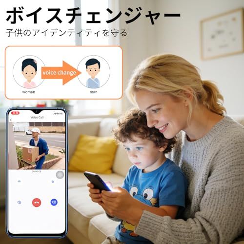 リアルタイムビデオ通話 クラウドストレージ