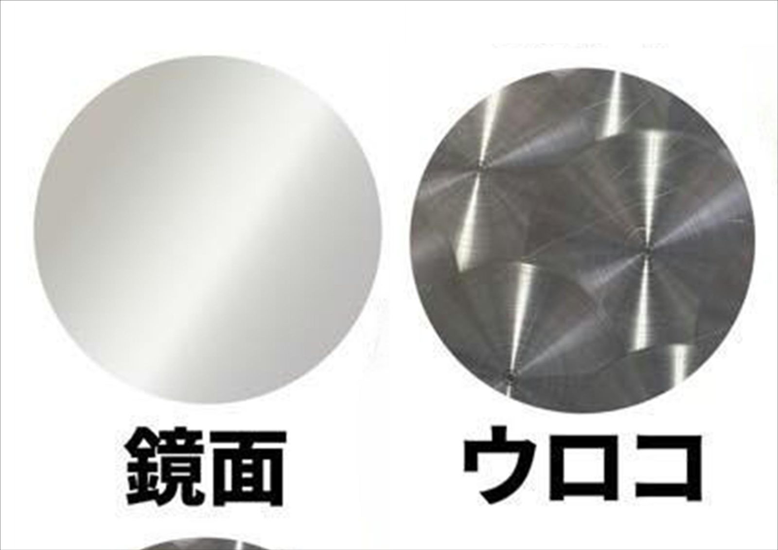 17プロフィア/17レンジャー ドアハンドル用ステンレス板 ウロコ/鏡面