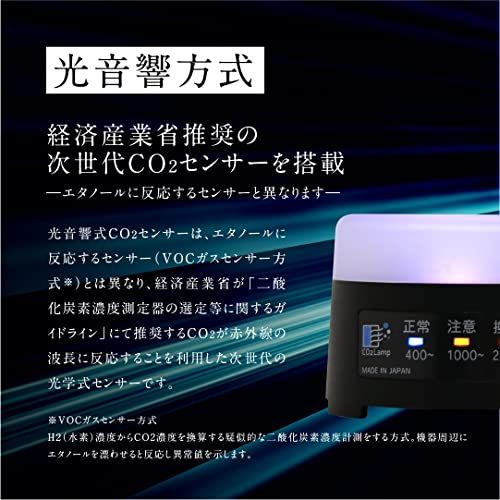  迅速に発送 日本精機 CO 2 Lamp 2センサー 白 二酸化炭素測定器･濃度計･検出器 2濃度 アラーム付 高精度測定器 生産 日本製 卓上型 267 d 7055 その他 キッチン 食器