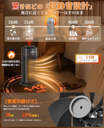 迅速に発送】SUKITEN セラミックヒーター 【3in1 暖房・加湿・空気清浄