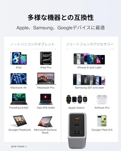 コンパクトキューブ型 ACアダプター