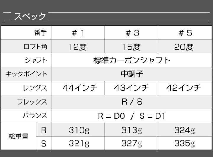 大人気☆激飛びFWが2本選べて超激安！ ダイナゴルフ ダイナミクス 適合