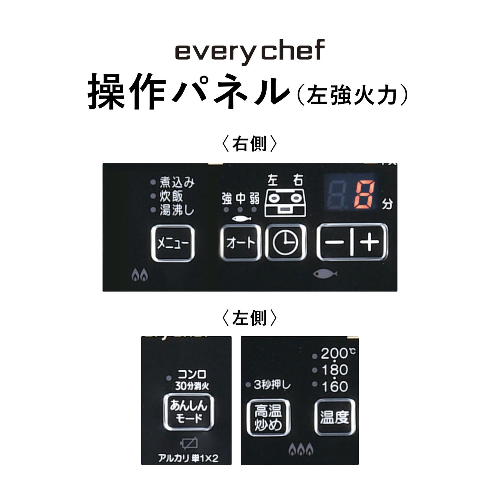 R539 ☀️ 2025年製の未使用品！ Paloma / パロマ LPガステーブル 水 