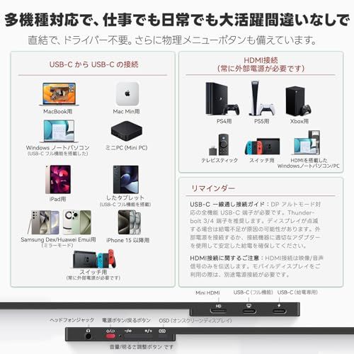  Intehill モバイルモニター 15 6 インチ 非光沢 IPS液晶 FHD 1080 P HDR Freesync 60 Hz 持ち運びモニター 超軽量超薄型デザインモバイルディスプレイ VESA 対応 USB C HDMI 搭載 Swit 5 d 0 b 3 f 42 その他 キッチン 食器