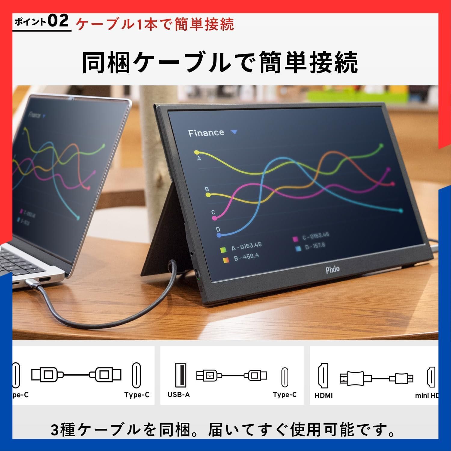 人気商品】白 ホワイト モバイルモニター PX160 Wave White 15.6インチ