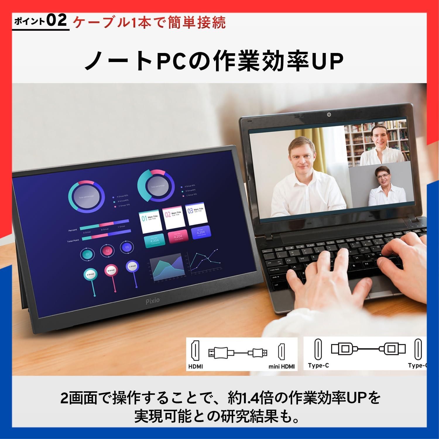 人気商品】白 ホワイト モバイルモニター PX160 Wave White 15.6インチ