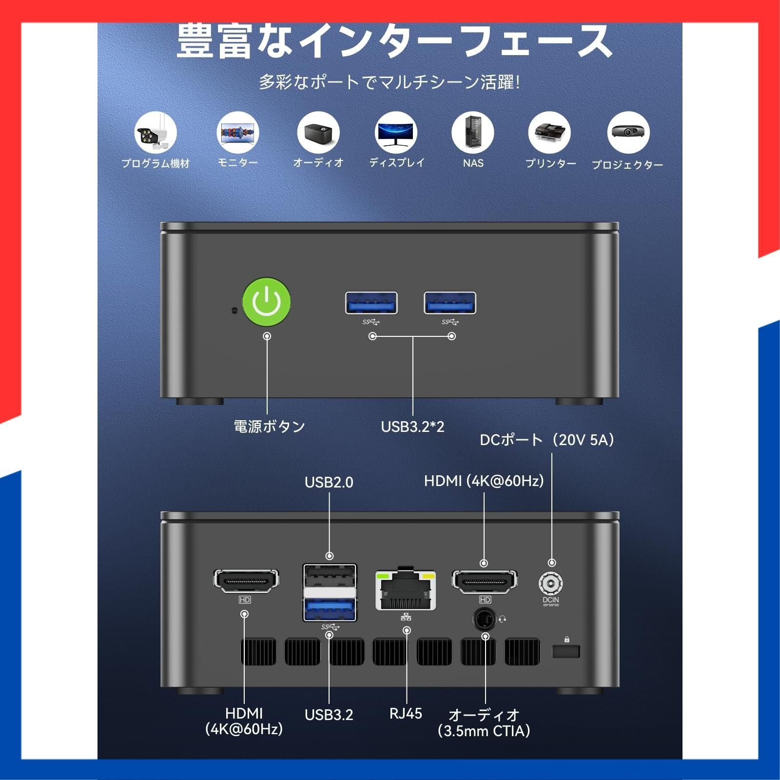 在庫処分】pc mini 16GB+512GB SSD 小型デスクトップ 初登場｜N97より