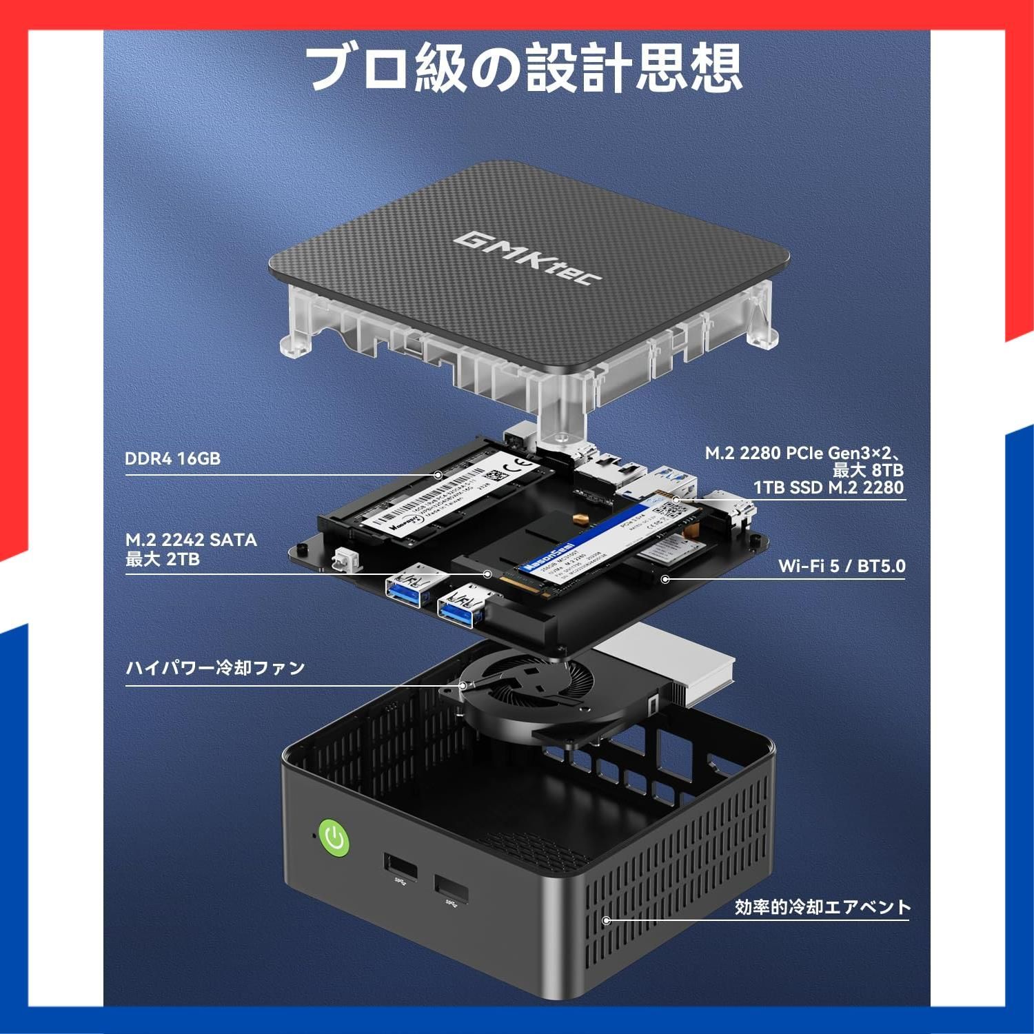 在庫処分】pc mini 16GB+512GB SSD 小型デスクトップ 初登場｜N97より