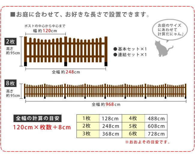ピケットフェンス Ｕ型 土中８連結セットフェンス 木製フェンス ピケフェンス 天然木製 ガーデンフェンス ガーデニング 枠 柵 仕切り 目隠し 境目 クラシカル アンティーク トレリス ベランダ つる 薔薇 バラ 朝顔 園芸 ラティス