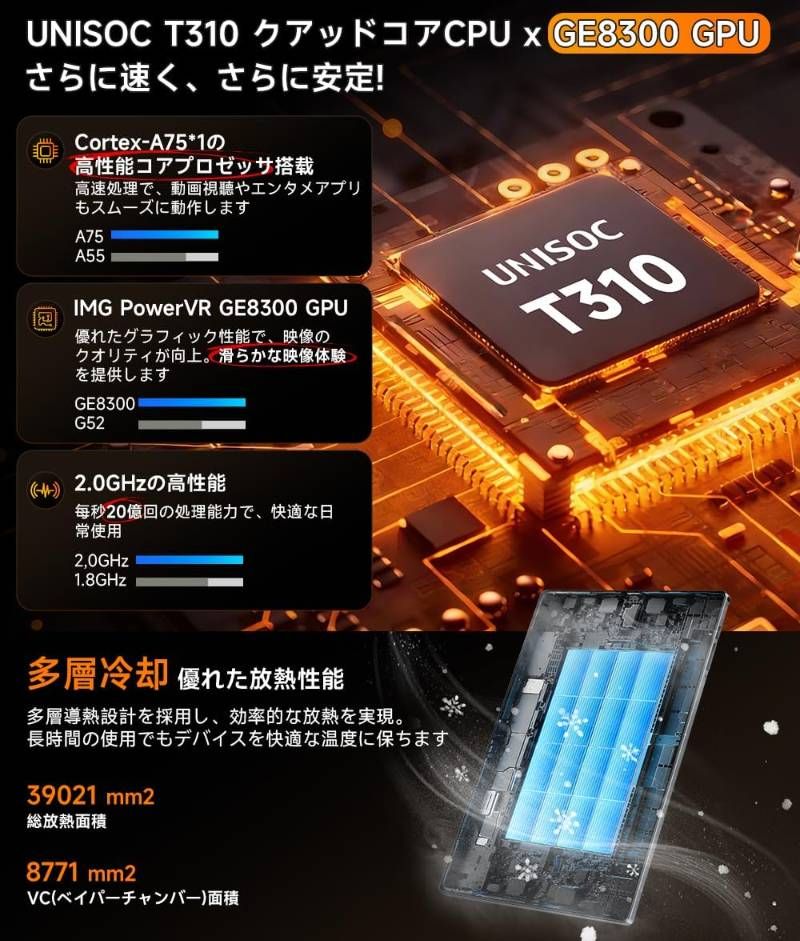 タブレット Android 16強化版】タブレット 10インチ wi-fiモデル 8コア