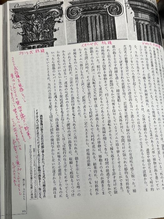 かたちと力: 原子からレンブラントへ 潮出版社 ルネ ユイグ 【公式通販】