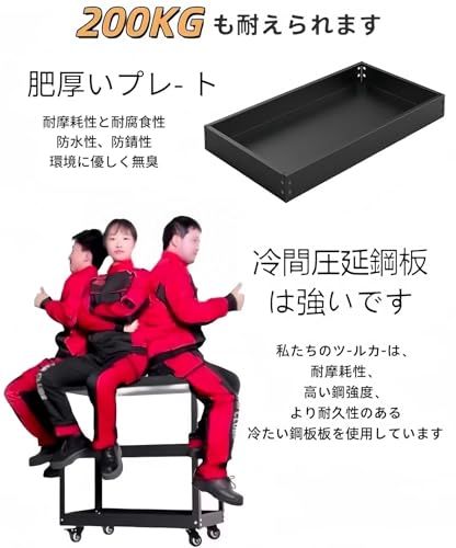 工具箱 ツールボックス
