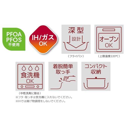  サーモス デュラブルシリーズ 取っ手のとれるフライパン3点セットDA IH ガス対応 ディープレッド フライパンは食洗機対応 KSD 3 A DRe 鍋 フライパンセット 鍋 グリル