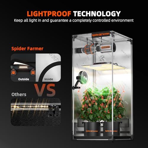 Spider Farmer 60 x 180 cm 育成テント プログレード 取り外し なフロアトレー付き 1680 D 厚手マイラーキャンバス 2 屋内 水耕栽培用 SF 1000 SE 1500 G 1500用 m