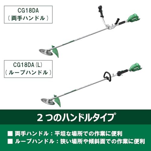  HiKOKI ハイコーキ 18 V コードレス刈払機 刈刃径230 mm 両手ハンドル 蓄電池 充電器 チップソー付 CG DA NN m その他 キッチン 食器