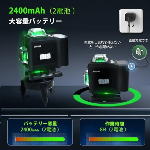 クラス2 16ライン