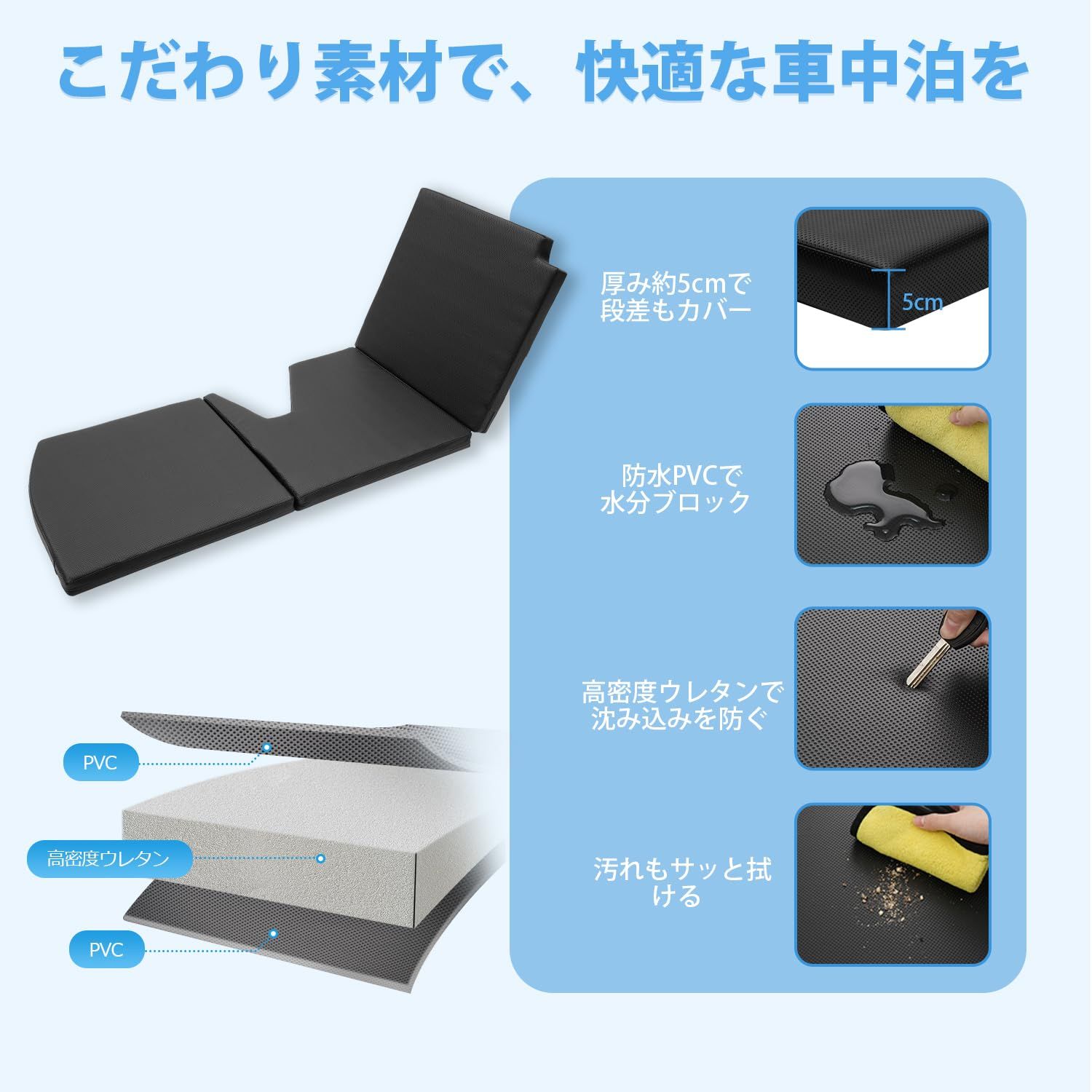 新品 トヨタ 新型 シエンタ 10系 MXP 7人乗り用 車中泊マット