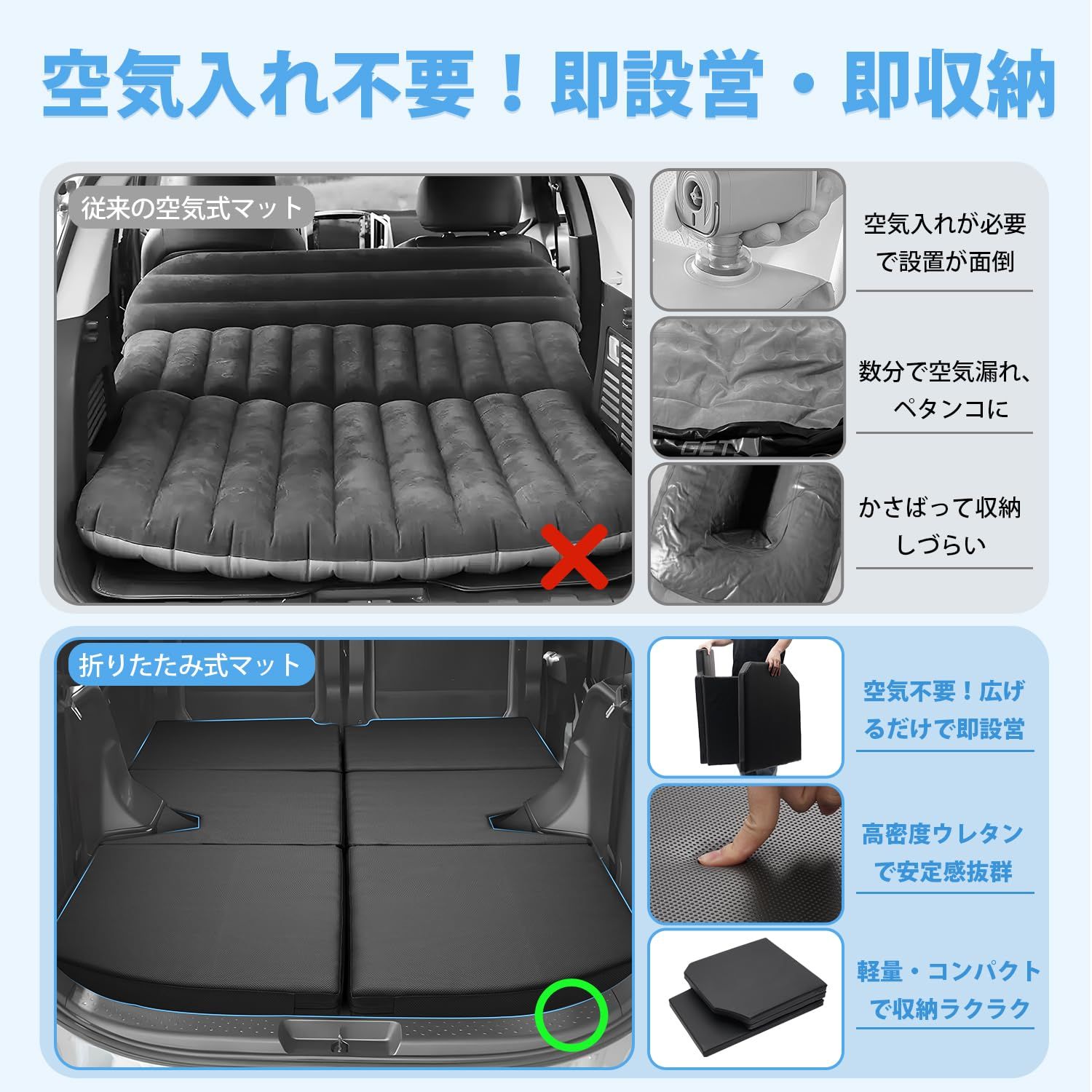 【超美品】【送料無料】シエンタ 10系 7人乗り用 車中泊マット 折りたたみ式 新品 トヨタ 新型 シエンタ 10系 MXP 7人乗り用 車中泊マット