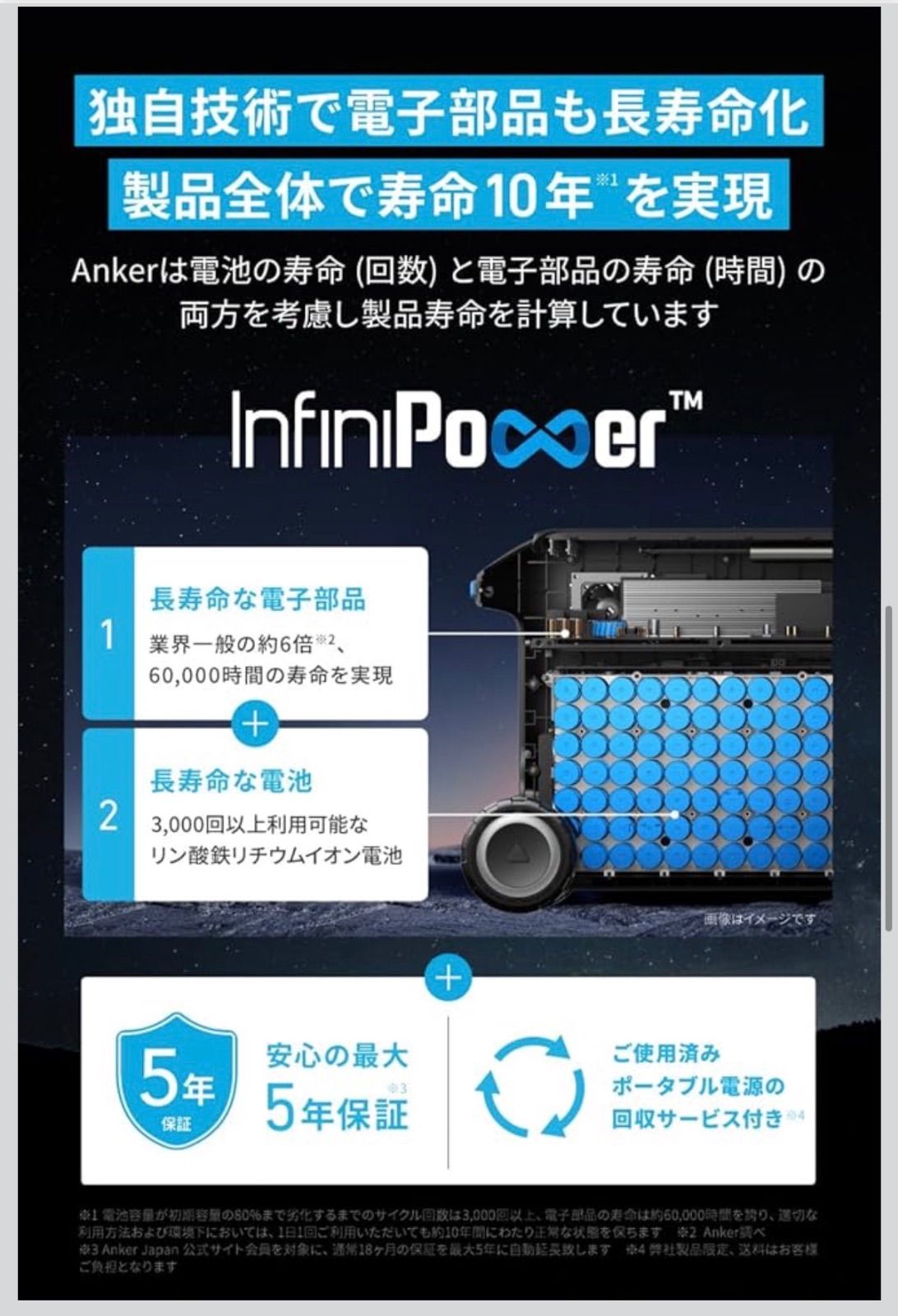  Anker 767 ポータブル電源 2048 Wh Power Station 次世代半導体GaN搭載 発電機 ポータブル電源 防災関連グッズ