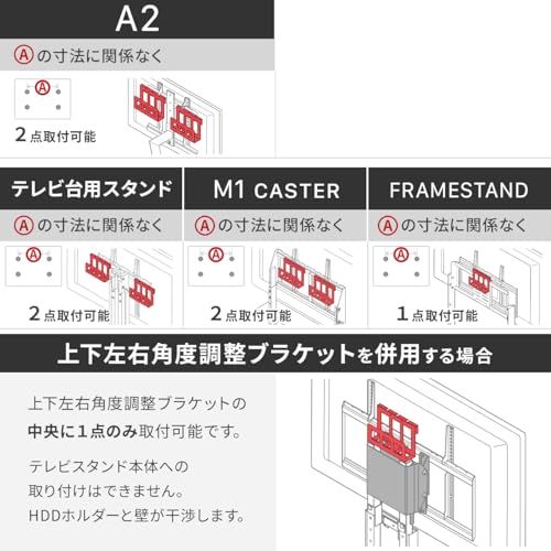 EQUALS イコールズ