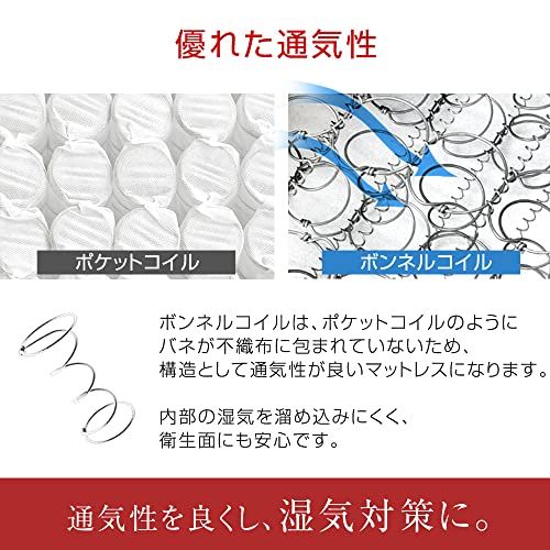  タンスのゲン マットレス シングル 薄型 厚み14 cm ボンネルコイル コイル数 ベッドマットレス 圧縮梱包 ブラック 89693 彡 3497 f 827 その他 キッチン 食器