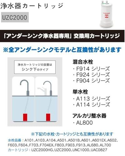 UZC 2000 浄水器カートリッジ 13物質除去 アン ダーシンク型 カートリッジ 先行製品 非 互換品 m