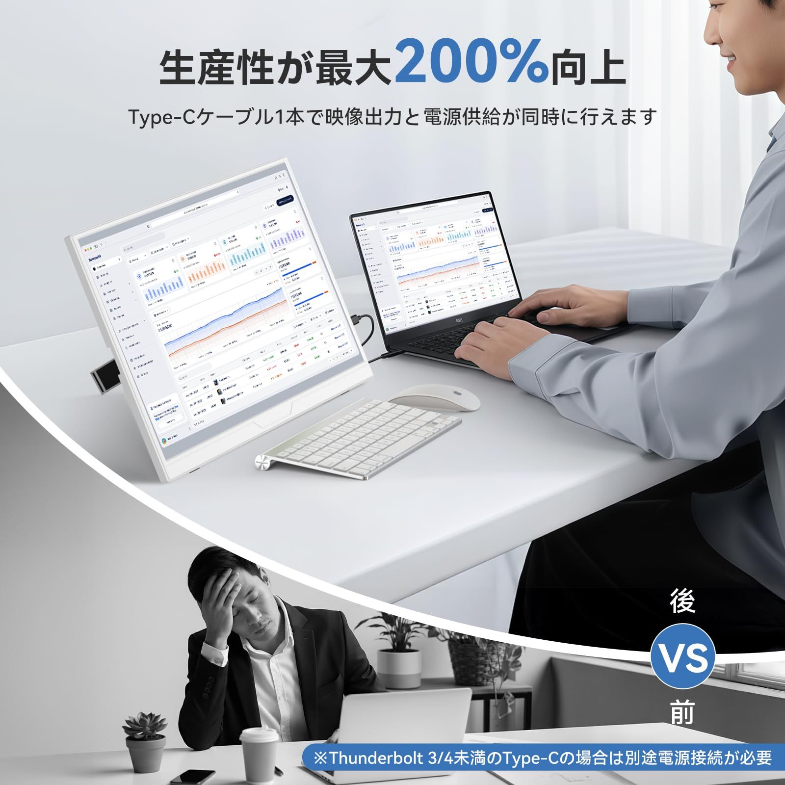 新品 モバイルモニター 16インチ 120Hz ホワイト ポータブルモニター